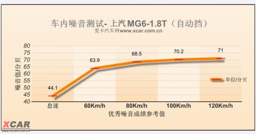 爱卡汽车网图片