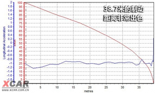 爱卡汽车网图片
