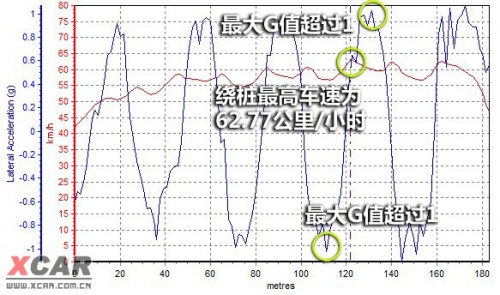 爱卡汽车网图片