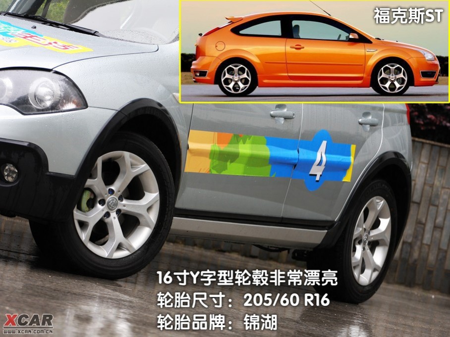 ںܶ˵硱2008껹Ǹ´ʶ˽꣬ڸиҵ̫ȷĳ֣ƺѾЩֲ֡ȻǰSX4CrossPoloԼ3SWڹڿ糵гͷ󣬲ƷƵĶȴԵһȻ˭г...