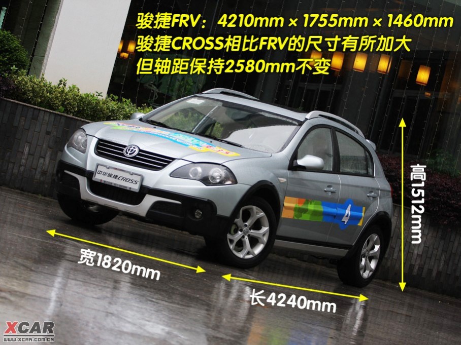 ںܶ˵硱2008껹Ǹ´ʶ˽꣬ڸиҵ̫ȷĳ֣ƺѾЩֲ֡ȻǰSX4CrossPoloԼ3SWڹڿ糵гͷ󣬲ƷƵĶȴԵһȻ˭г...