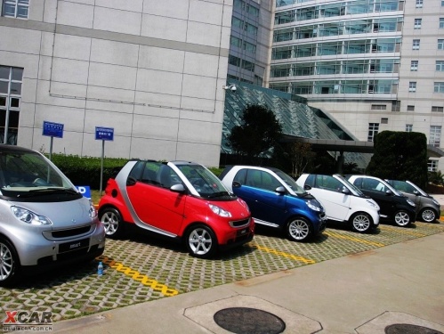 Smart 09Smart fortwo