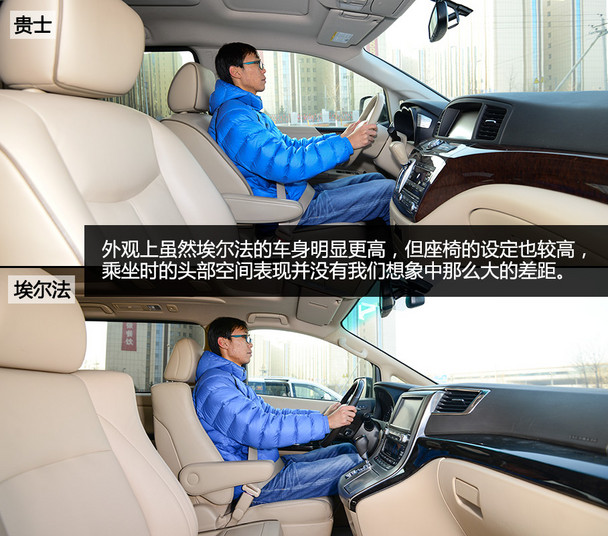 贵士对比埃尔法