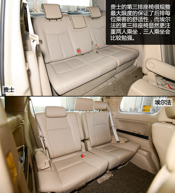 贵士对比埃尔法