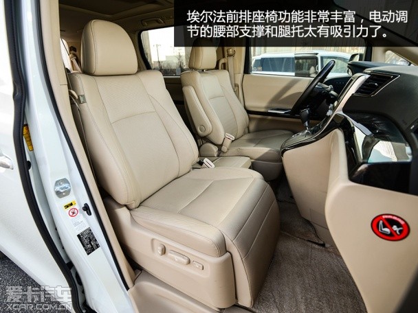 贵士对比埃尔法