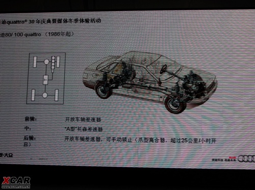 爱卡汽车网图片