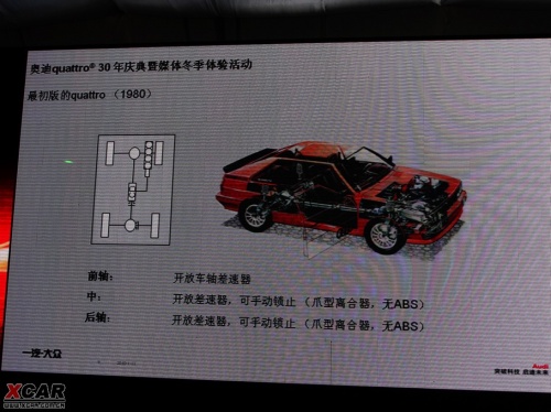 爱卡汽车网图片