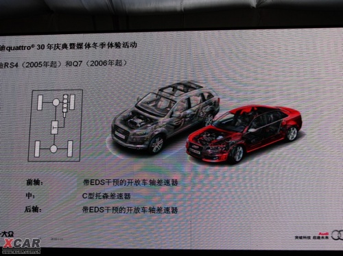 爱卡汽车网图片