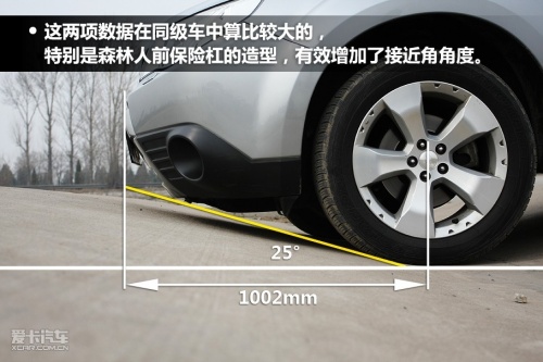 爱卡汽车网图片