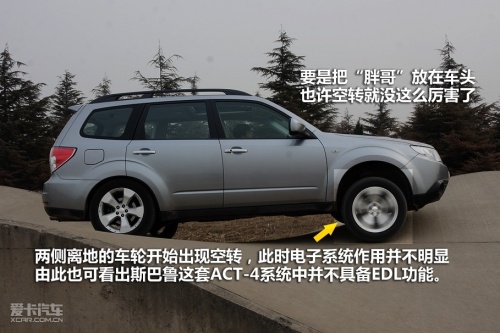 爱卡汽车网图片