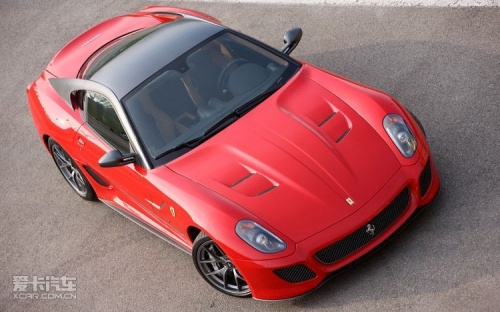 599GTO