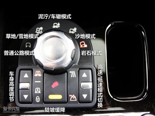 路虎 第四代发现