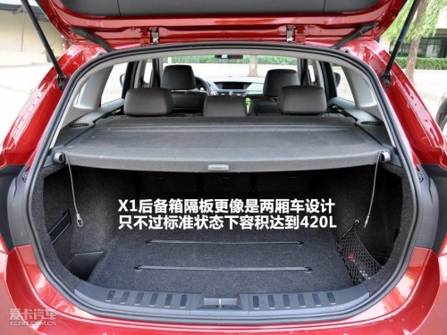 宝马X1