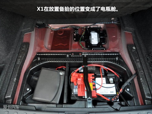 宝马X1
