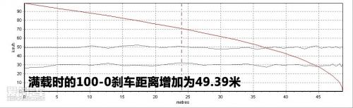 新普力马