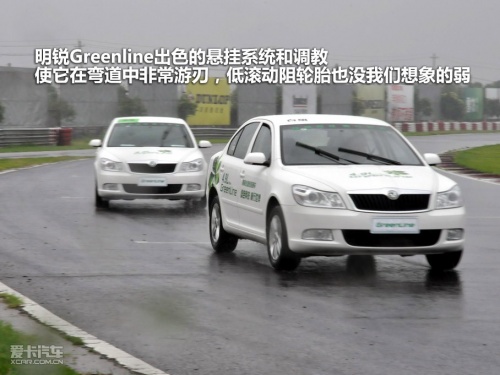 上海大众斯柯达 新明锐