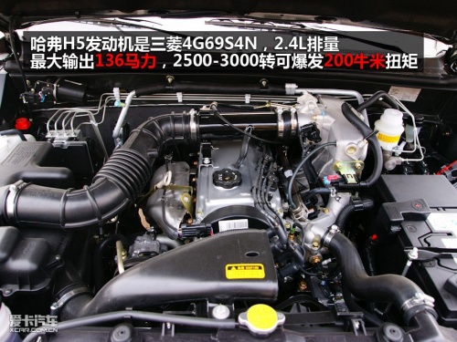 长城汽车 哈弗H5 欧风版