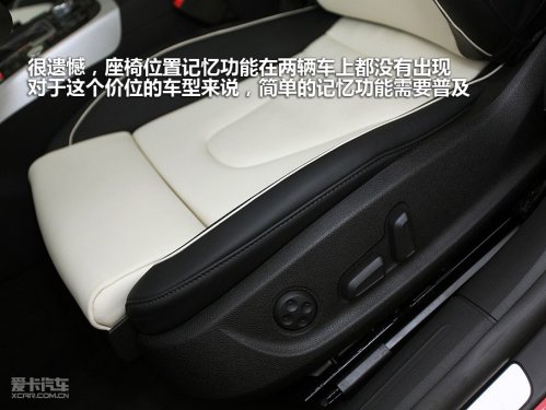 奥迪A5Sportback