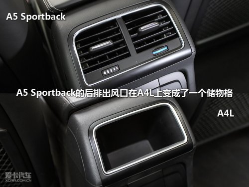 奥迪A5Sportback