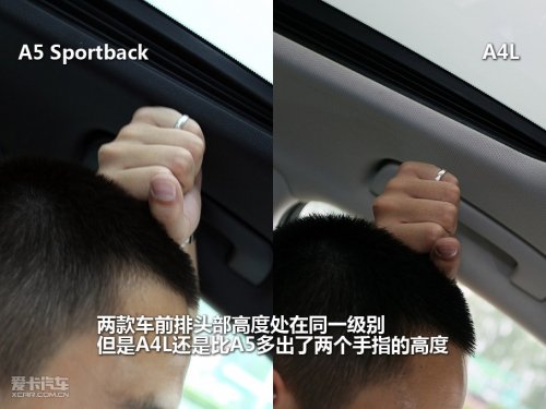 奥迪A5Sportback