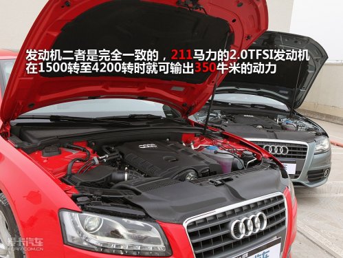 奥迪A5Sportback