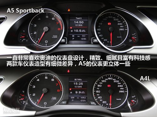 奥迪A5Sportback