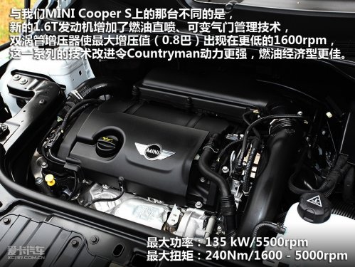 MINI MINI Countryman