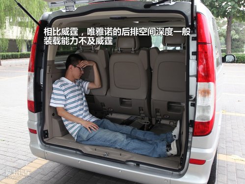 福建戴姆勒 唯雅诺 威霆