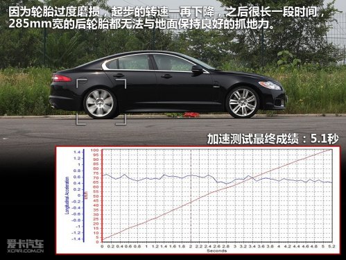 捷豹 捷豹XF