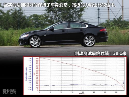捷豹 捷豹XF