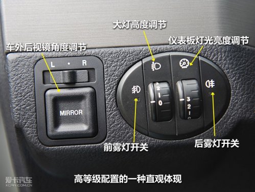 哈弗H5智尊版