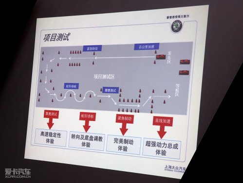 上海大众斯柯达 10款明锐