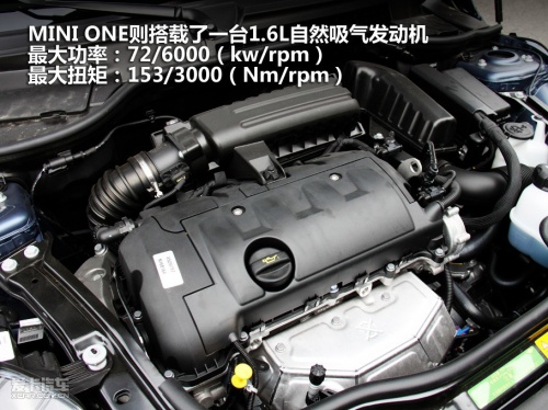 迷你MINI 09款MINI COOPER