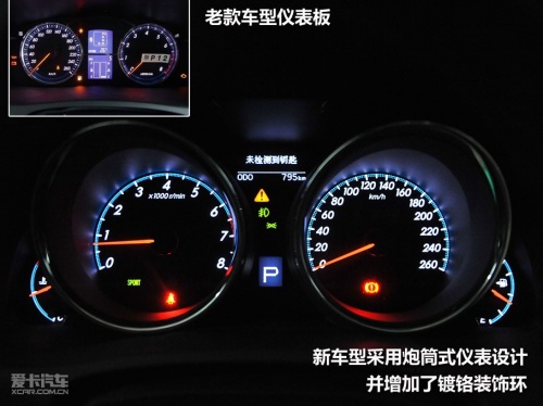2010־ 3.0V