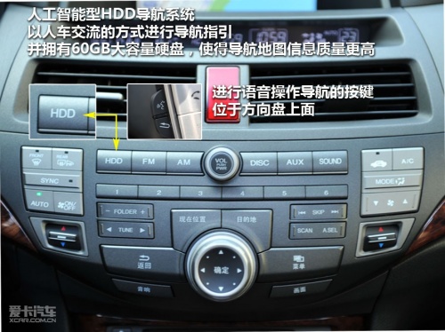  ʫͼ  3.5L V6