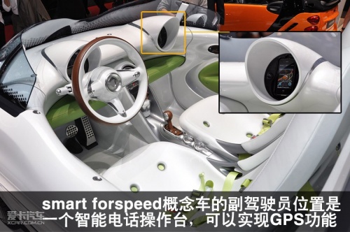 Smart 11款Smart fortwo