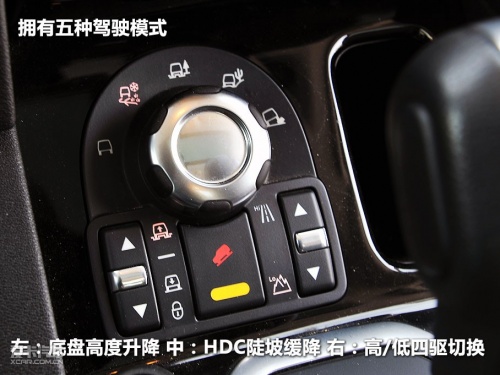 路虎；全系SUV