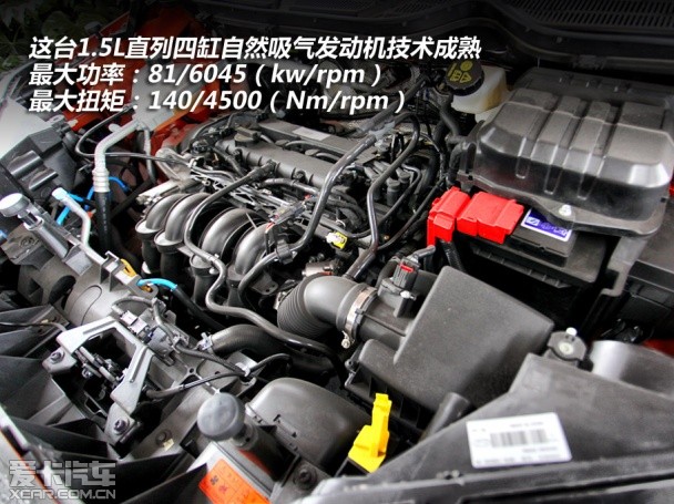 长安福特2013款翼搏