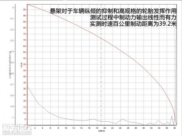 马自达;ATENZA