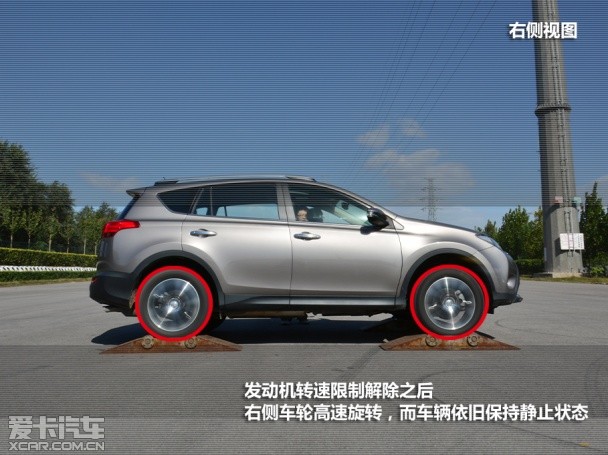 一汽丰田2013款RAV4