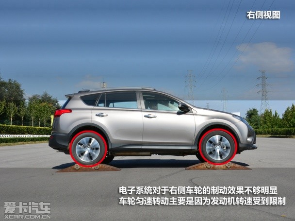 一汽丰田2013款RAV4