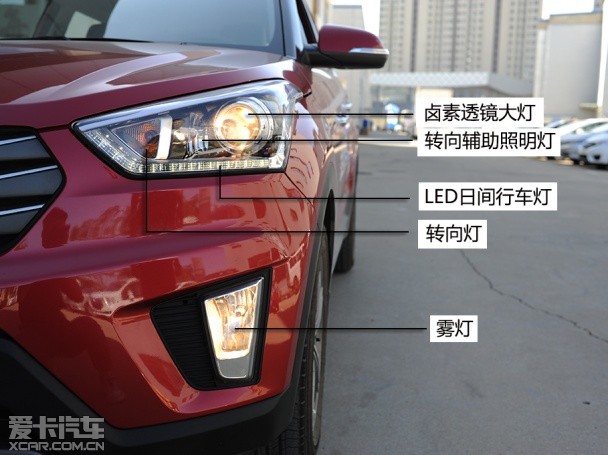 北京现代ix25灯光图解,现代ix25灯光使用图解 北京现代ix25