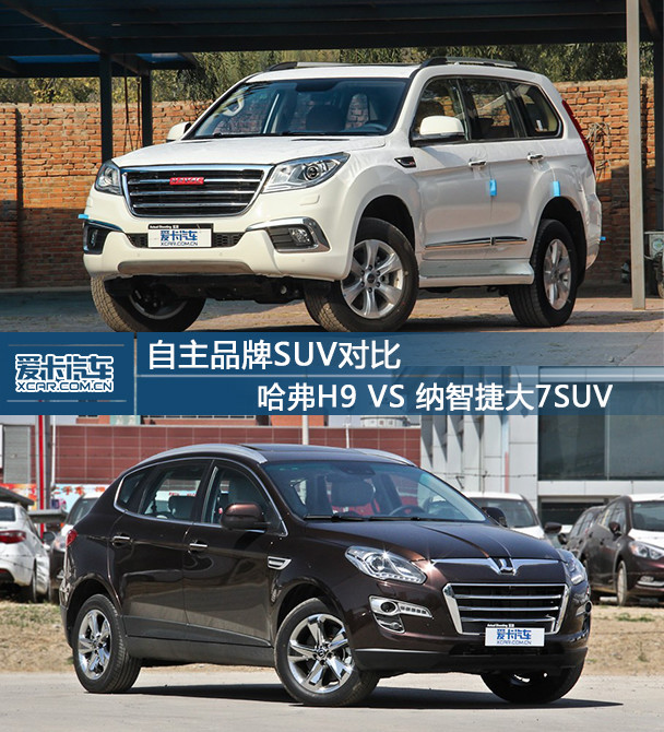 ƷSUVԱȣH9 VS ǽݴ7SUVڹƳH9SUV2.0Lѹ䱸6Զ