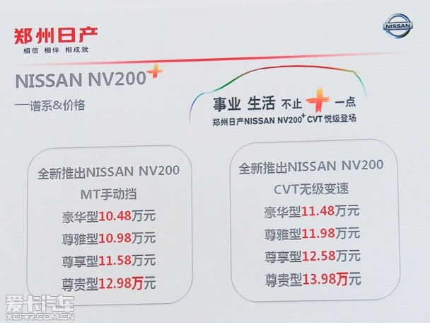 2014款NV200上市