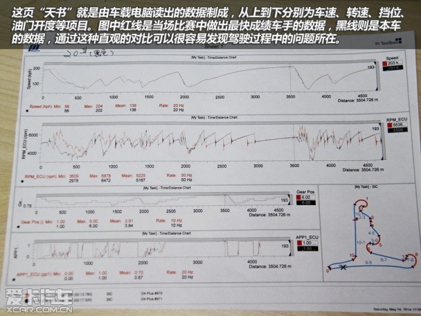 TMC房车大师赛