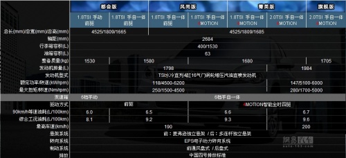 爱卡汽车网图片