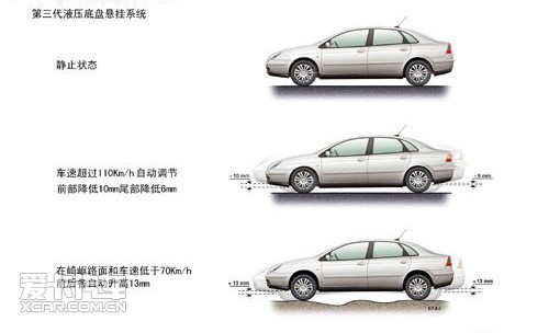 ѩ 11ѩC5