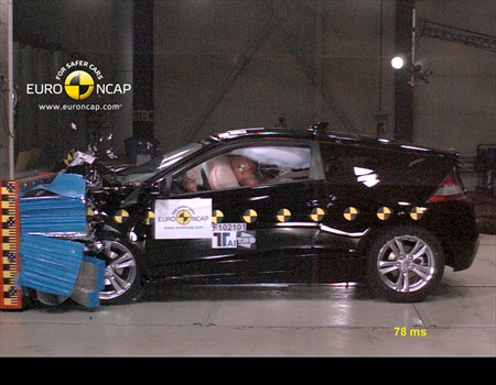  CRZ