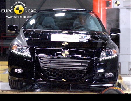  CRZ
