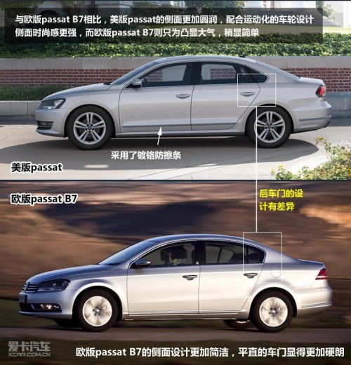 美版passat